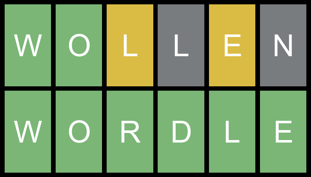 Remember Wordle?